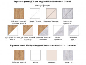 Детская Осло Дуб крафт золотой-Цемент светлый ручка брусок в Серове - serov.magazinmebel.ru | фото - изображение 2